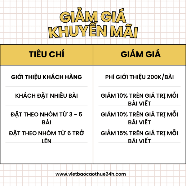 Dịch vụ làm báo cáo thực tập Chuyên nghiệp, Uy tín toàn quốc 5 Hong Xanh duong Ro rang Chuyen nghiep Huong dan Hanh nghe Luat Chuyen nghiep Bai dang Instagram 2