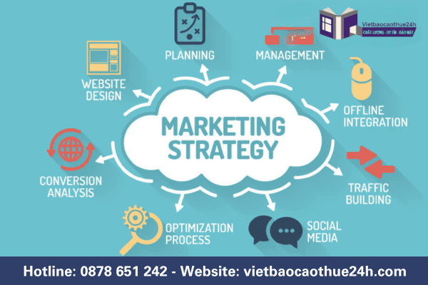 Marketing là gì?