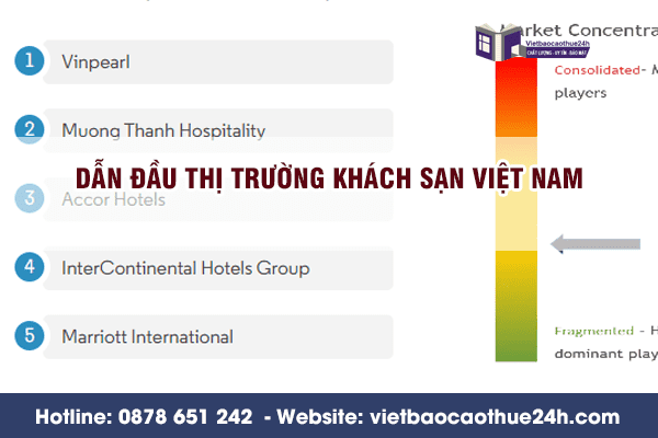Dẫn đầu thị trường khách sạn Việt Nam 